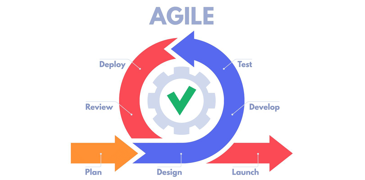 agile.png