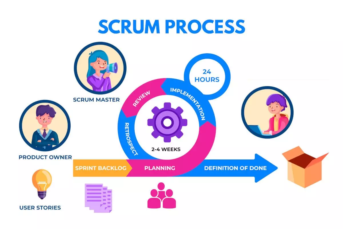 scrum.png